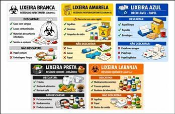 Cartela de Adesivos